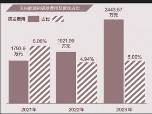 hdԴlH10헉|ͬI   Yl88%ļYa